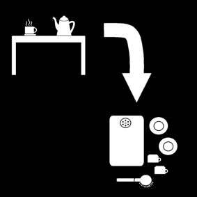 clear the table (coffee break)
